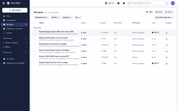 The helpdesk in Dazr Desk: open tickets from two workspaces, sorted by when the next reply is due